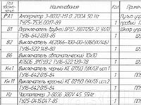 Кран ДЭК-251: перечень элементов электросхемы