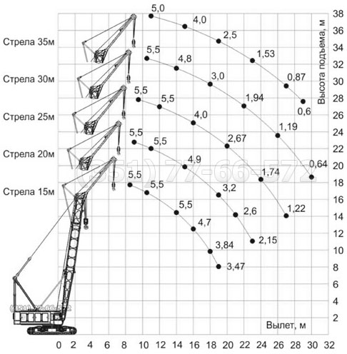 ДЭК-323: схема вспомогательного подъема