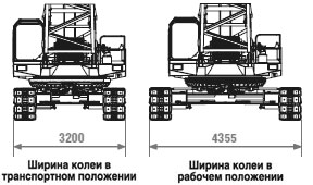 Ширина колеи крана ДЭК-361