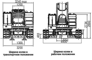 Ширина колеи крана ДЭК-401