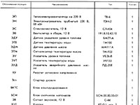 Кран МКГ-40: перечень элементов электросхемы